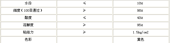 優(yōu)質黃糊精
